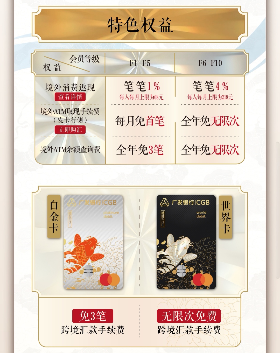 广发银行鱼跃龙门借记卡(白金)