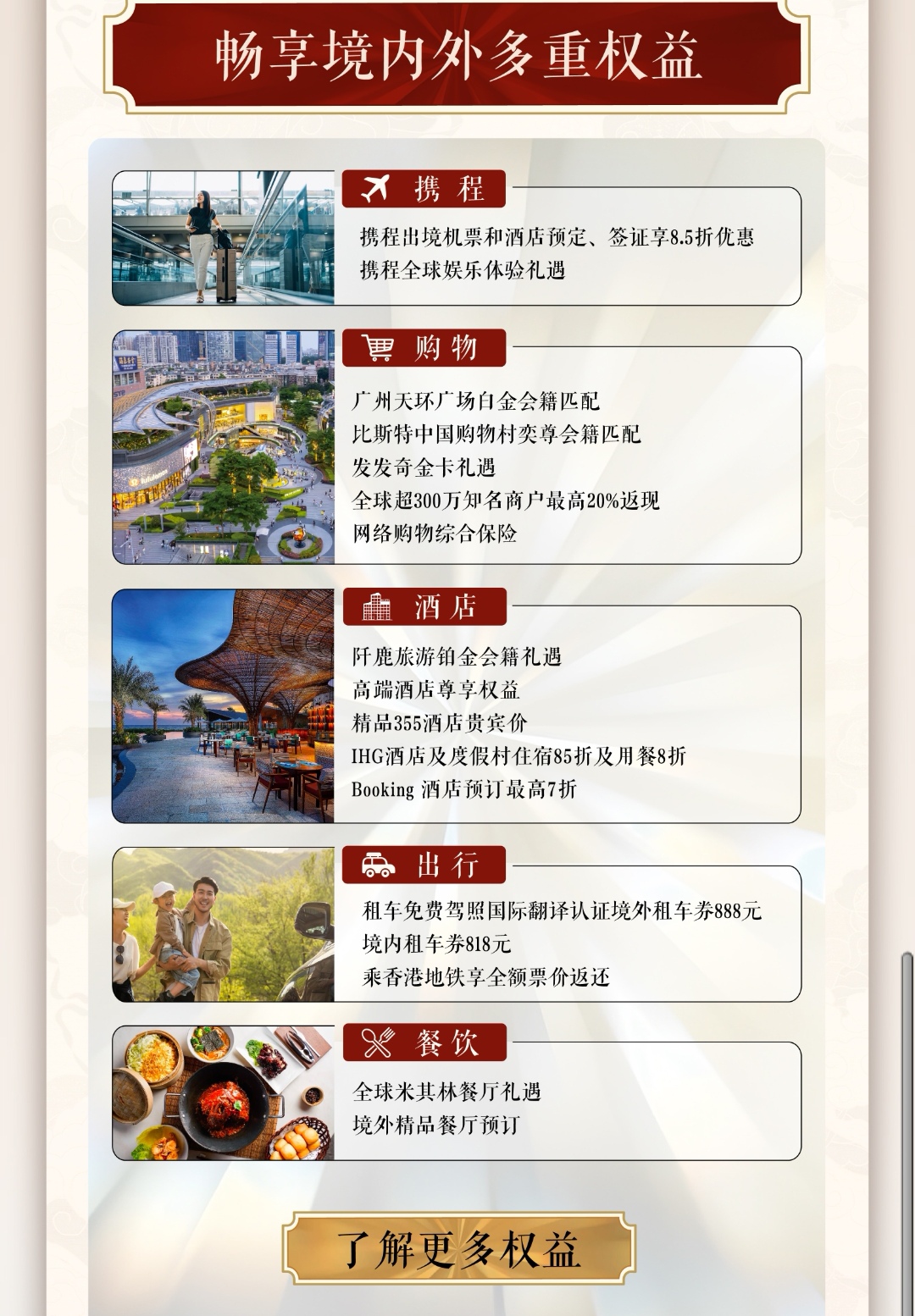 广发银行鱼跃龙门借记卡(白金)